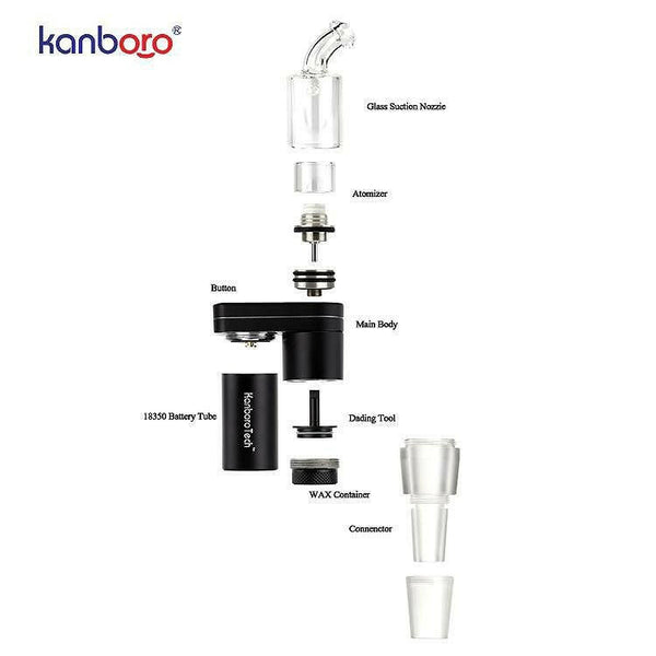 Kanboro Tech Subdab Portable Kit.