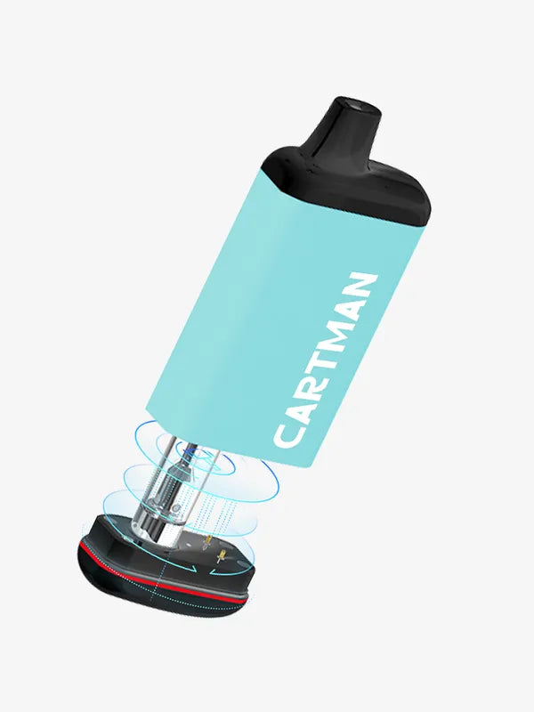 Folartech Cartman-510 battery.