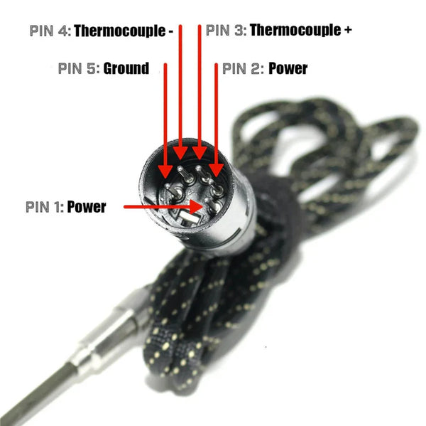 DABPRESS PID Controller Basic Enail Kit.