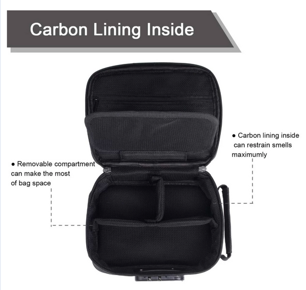 Pack Science Smell Proof Carbon Lined Locking Stash Bag.